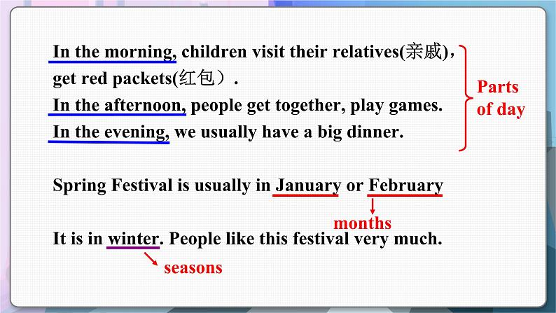 译林英语七年级上册 Unit 4 Period 3 Grammar PPT课件第6页