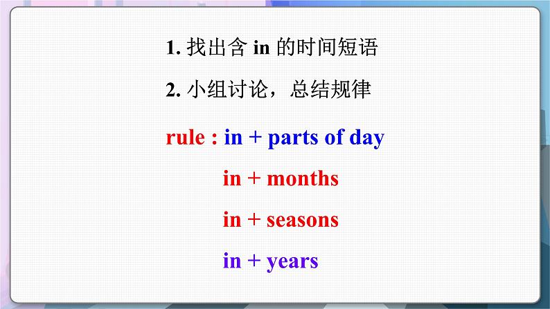译林英语七年级上册 Unit 4 Period 3 Grammar PPT课件第7页