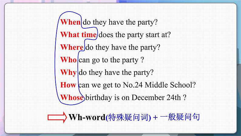 译林英语七年级上册 Unit 5 Period 3 Grammar PPT课件04