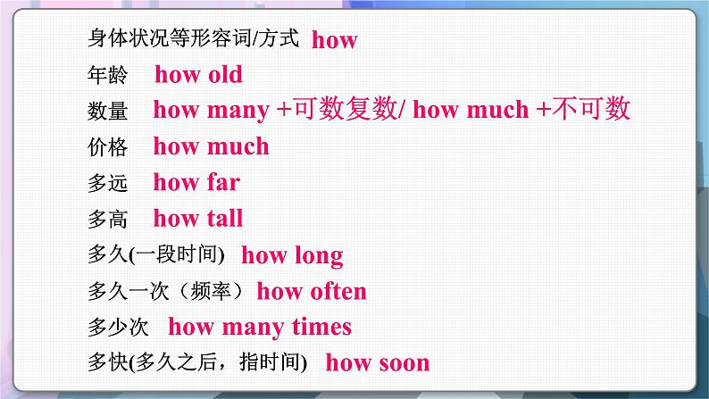 译林英语七年级上册 Unit 5 Period 3 Grammar PPT课件08