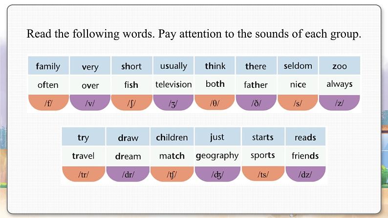 译林英语七年级上册 Unit 6 Period 5 Study skills PPT课件02