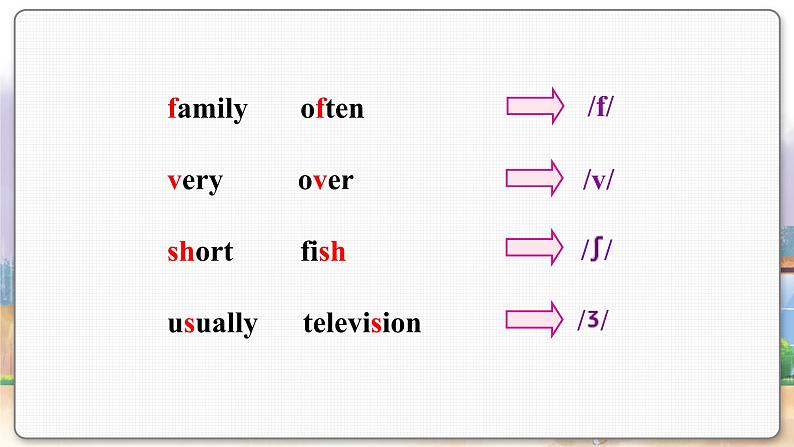 译林英语七年级上册 Unit 6 Period 5 Study skills PPT课件03