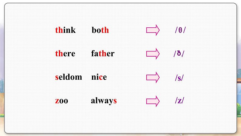 译林英语七年级上册 Unit 6 Period 5 Study skills PPT课件04