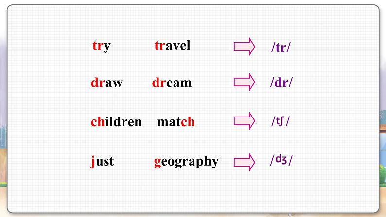 译林英语七年级上册 Unit 6 Period 5 Study skills PPT课件05