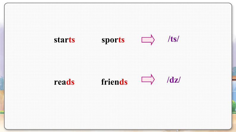 译林英语七年级上册 Unit 6 Period 5 Study skills PPT课件06