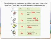 译林英语七年级上册 Unit 7 Period 4 Integrated skills PPT课件