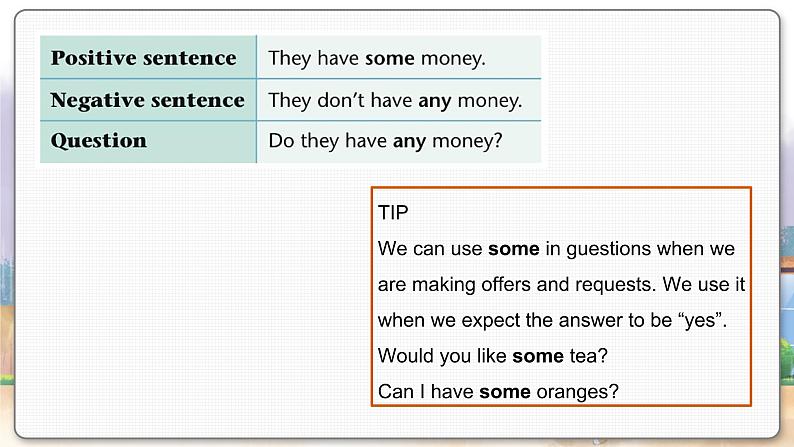 译林英语七年级上册 Unit 7 Period 3 Grammar PPT课件03