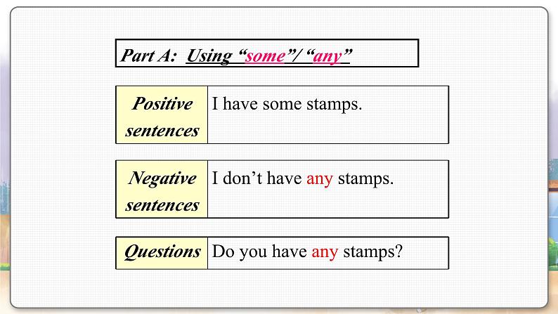 译林英语七年级上册 Unit 7 Period 3 Grammar PPT课件04