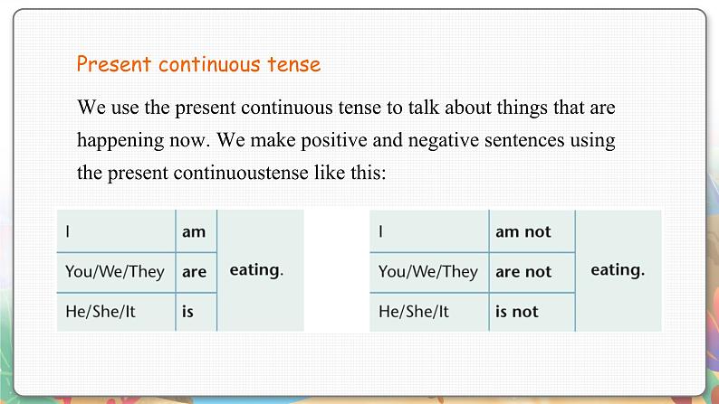 译林英语七年级上册 Unit 8 Period 3 Grammar PPT课件第2页