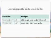 譯林英語(yǔ)七年級(jí)上冊(cè) Unit 7 Period 5 Study skills PPT課件