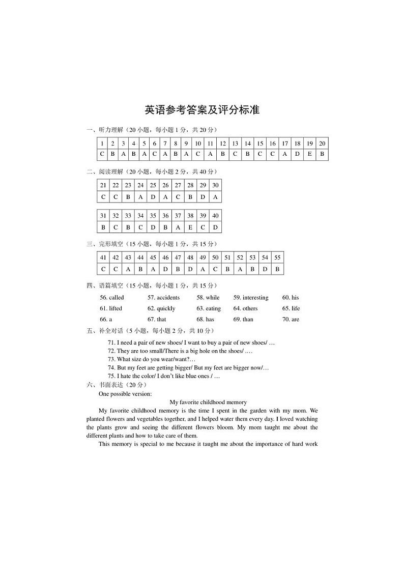 [英语]河南省南阳市镇平县2024年九年级第三次模拟考试英语试卷01