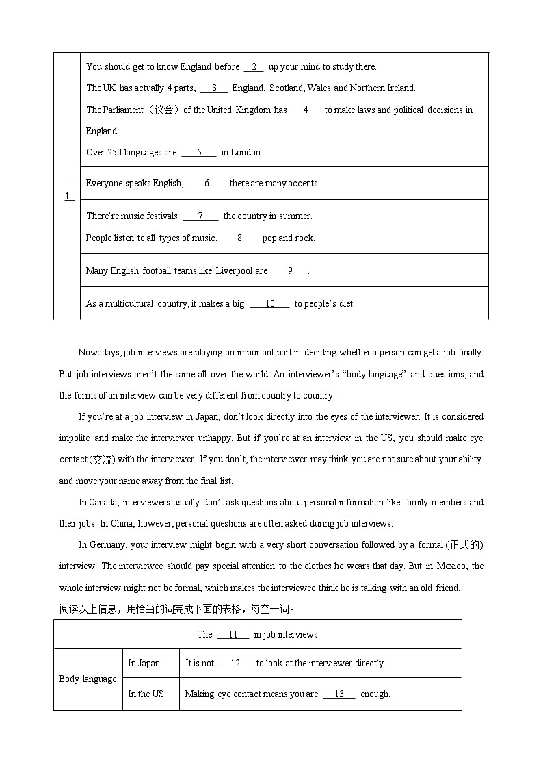 专题09 阅读填表20篇-2023-2024学年八年级英语下学期期末易错题特训（译林版）第2页