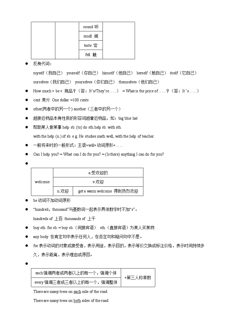 2024年中考英语考前重点复习清单讲义第2页