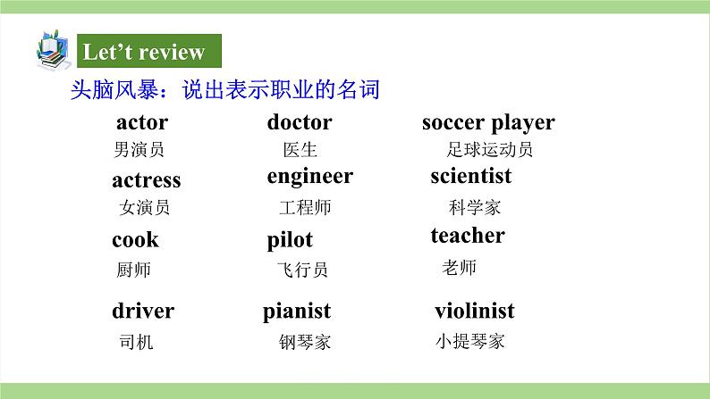 人教版初中英语8上Unit6I’m going to study computer scienceSection B(1a－1e)课件+教案+音频03