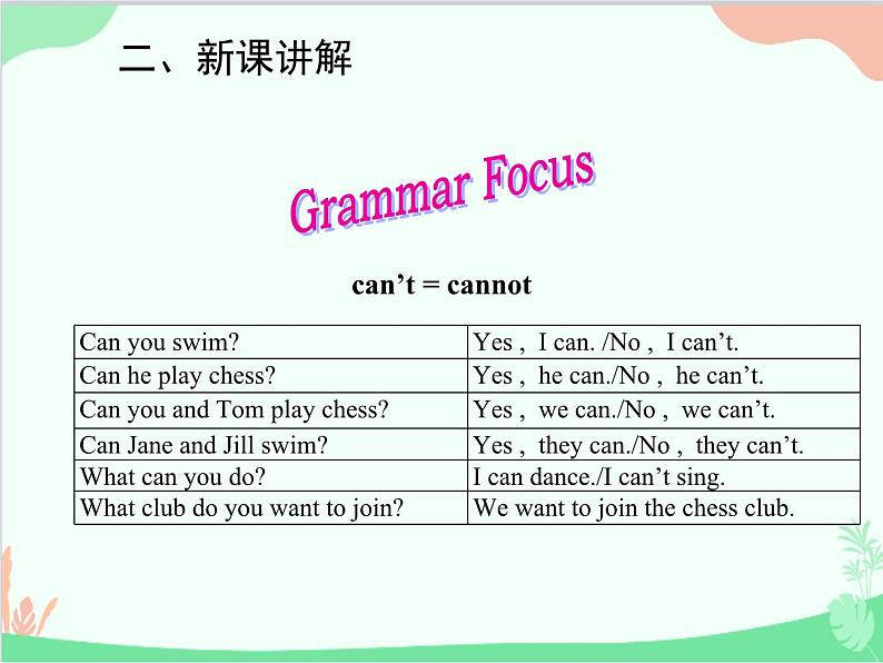 人教新目标版英语七年级下册 Unit 1 Can you play the guitar？Grammar课件第3页