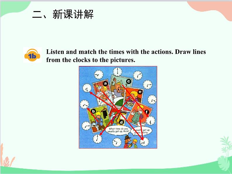 人教新目标版英语七年级下册 Unit 2 What time do you go to school？Section A (1a-2d)课件第6页