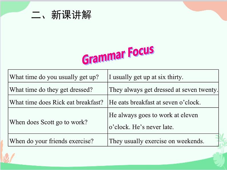 人教新目标版英语七年级下册 Unit 2 What time do you go to school？Grammar课件06