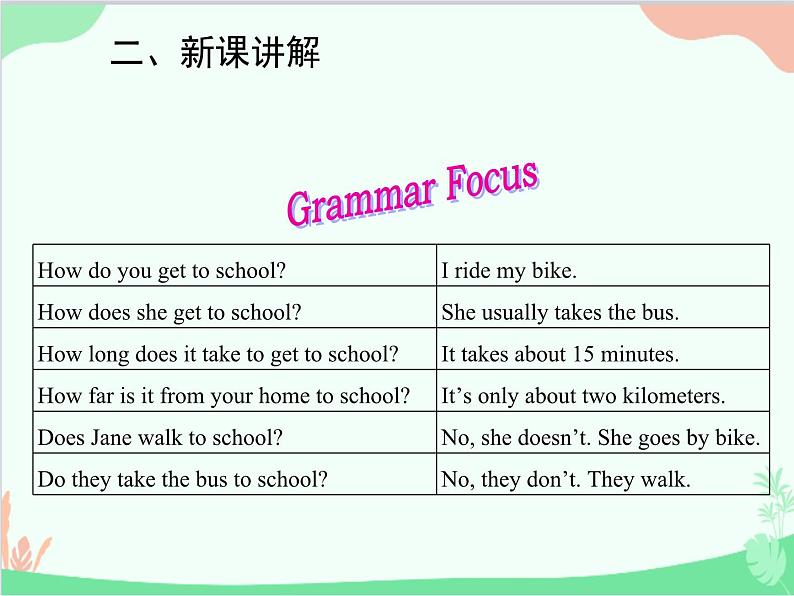 人教新目标版英语七年级下册 Unit 3 How do you get to school？Section A (3a-3c)课件第3页