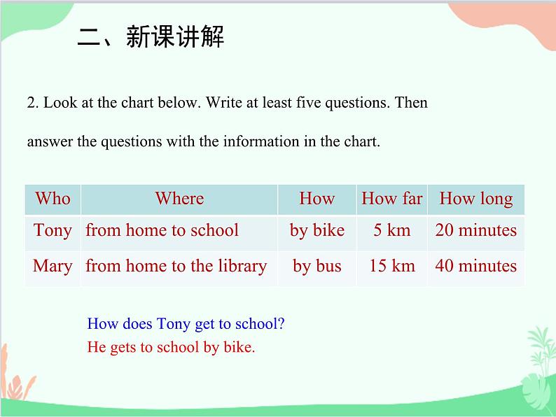 人教新目标版英语七年级下册 Unit 3 How do you get to school？Section B (3a-Self Check)课件第7页