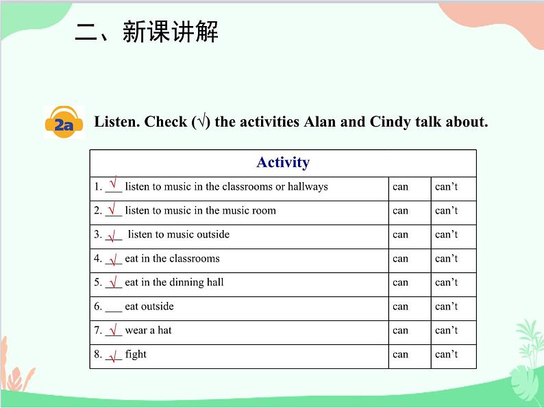 人教新目标版英语七年级下册 Unit 4 Don't eat in class.Section A (1a-2d)课件第7页