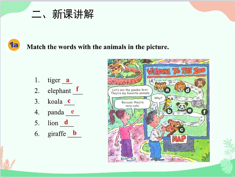 人教新目标版英语七年级下册 Unit 5 Why do you like pandas？Section A (1a-2d)课件03