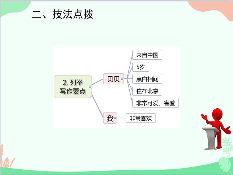 人教新目标版英语七年级下册 Unit 5 Why do you like pandas？话题作文指导课件04