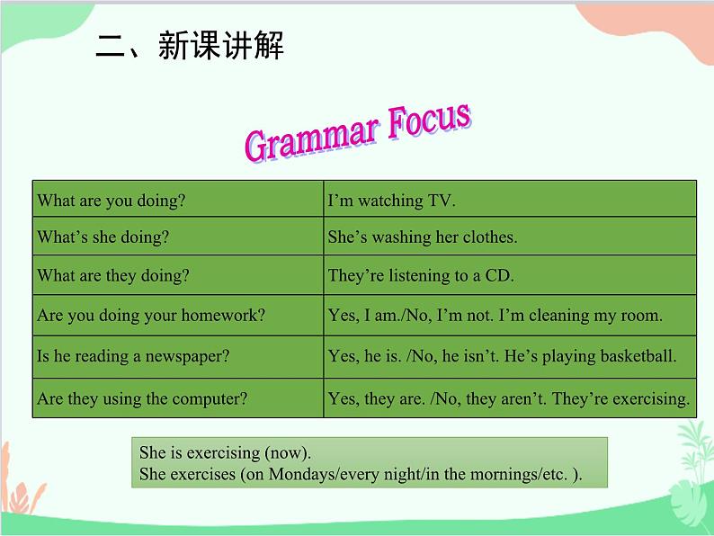 人教新目标版英语七年级下册 Unit 6 I'm watching TV.Section A (3a-3c)课件第3页