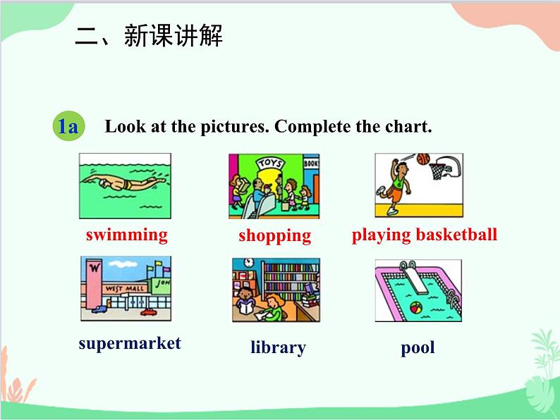 人教新目标版英语七年级下册 Unit 6 I'm watching TV.Section B (1a-2c)课件第3页