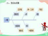 人教新目标版英语七年级下册 Unit 6 I'm watching TV.话题作文指导课件