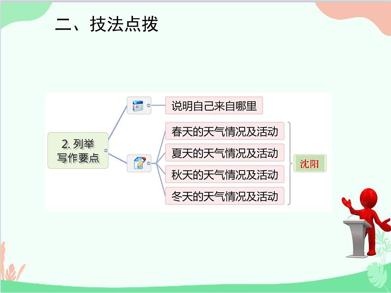 人教新目标版英语七年级下册 Unit 7 It's raining!话题作文指导课件04