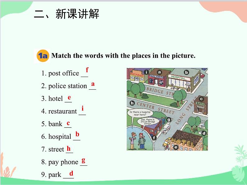 人教新目标版英语七年级下册 Unit 8 Is there a post office near here？Section A (1a-2d)课件03