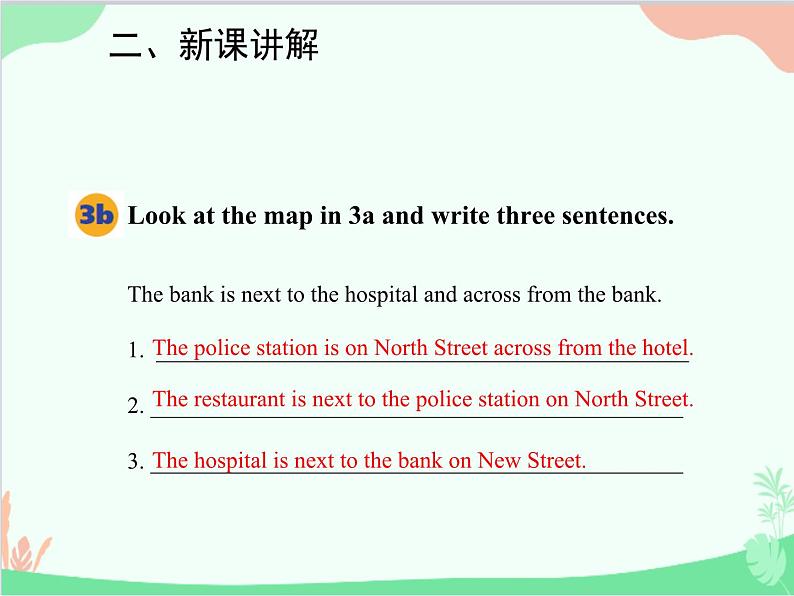 人教新目标版英语七年级下册 Unit 8 Is there a post office near here？Section A (3a-3c)课件第8页