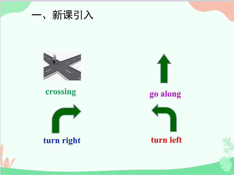 人教新目标版英语七年级下册 Unit 8 Is there a post office near here？Section B (1a-2c)课件02