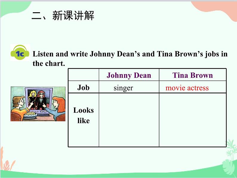 人教新目标版英语七年级下册 Unit 9 What does he look like？Section B (1a-2c)课件05