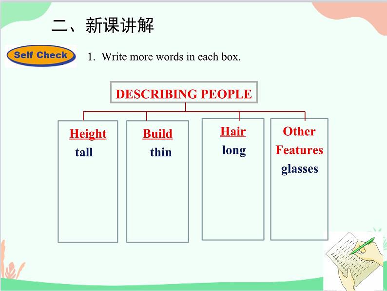 人教新目标版英语七年级下册 Unit 9 What does he look like？Section B (3a-Self Check)课件06