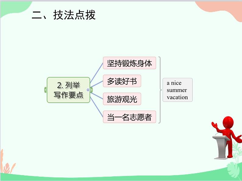 人教新目标版英语七年级下册 Unit 11 How was your school trip？话题作文指导课件04