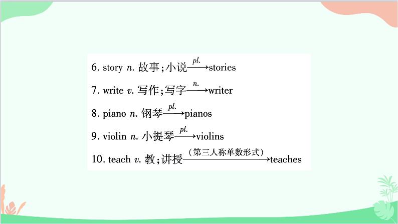 人教新目标版英语七年级下册 Unit 1习题课件03