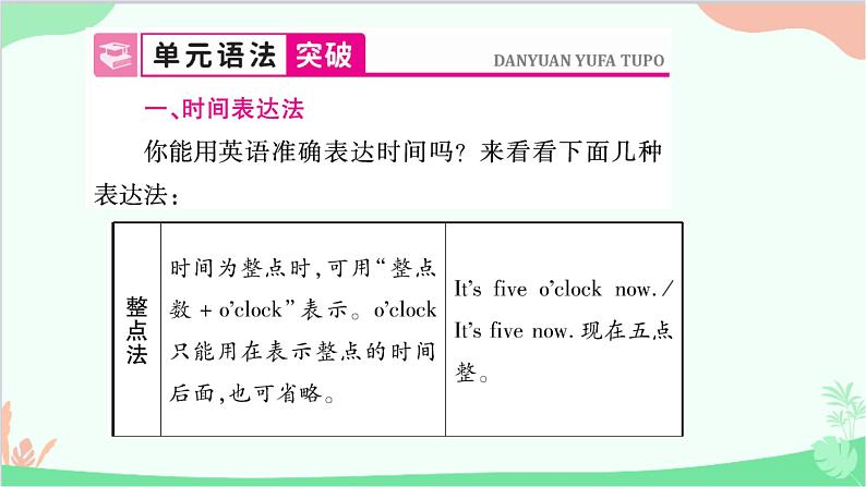 人教新目标版英语七年级下册 Unit 2习题课件02