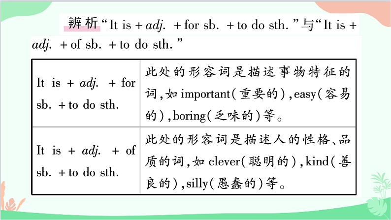 人教新目标版英语七年级下册 Unit 3习题课件07