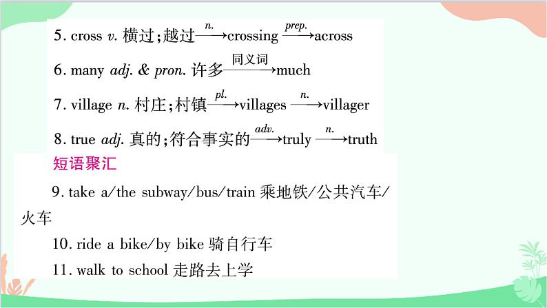 人教新目标版英语七年级下册 Unit 3习题课件03