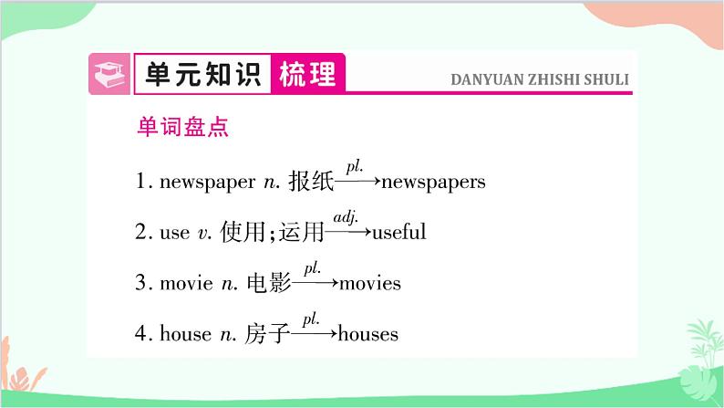 7.Unit 6 单元总结提升第2页