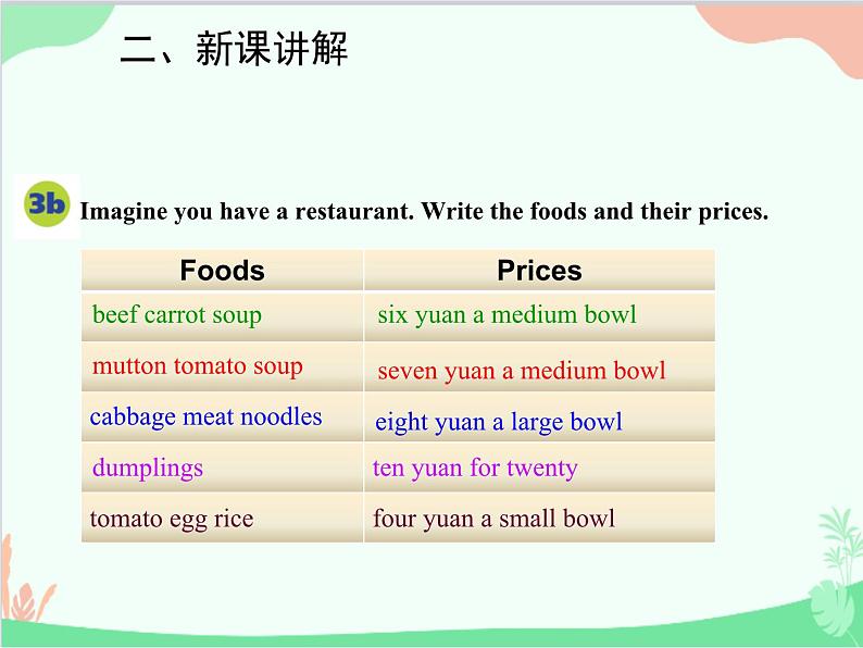 人教新目标版英语七年级下册 Unit 10 I'd like some noodles.Section B (3a-Self Check)课件05