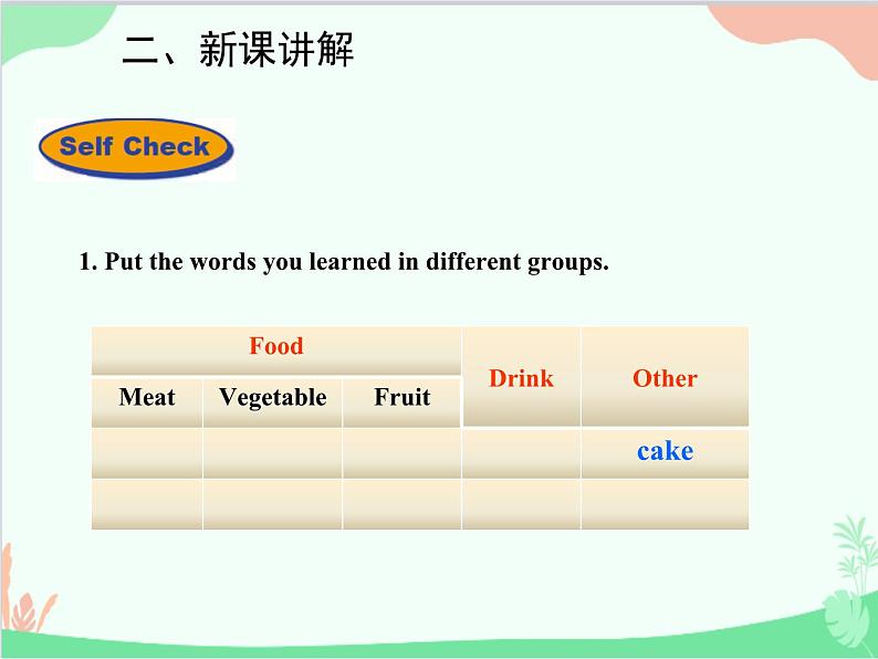 人教新目标版英语七年级下册 Unit 10 I'd like some noodles.Section B (3a-Self Check)课件07