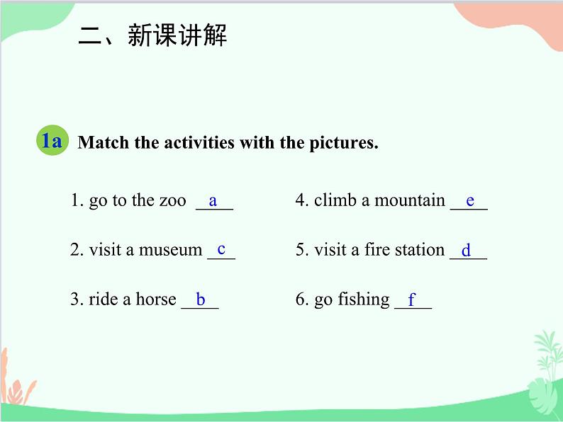 人教新目标版英语七年级下册 Unit 11 How was your school trip？Section B (1a-2c)课件第5页