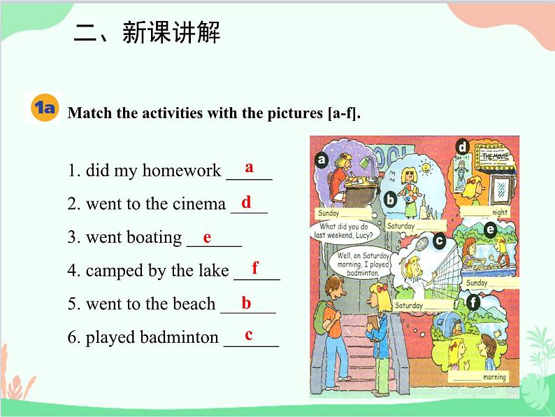 人教新目标版英语七年级下册 Unit 12 What did you do last weekend？Section A (1a-2d)课件03