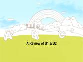 外研版初中英语8上8AM4U1&U2 review 课件