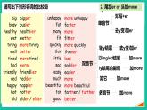 外研版初中英语8上8AM3U3课件+素材