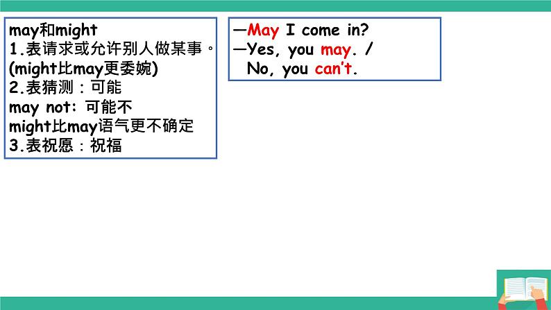 外研版初中英语8上8AM12U3课件+素材05