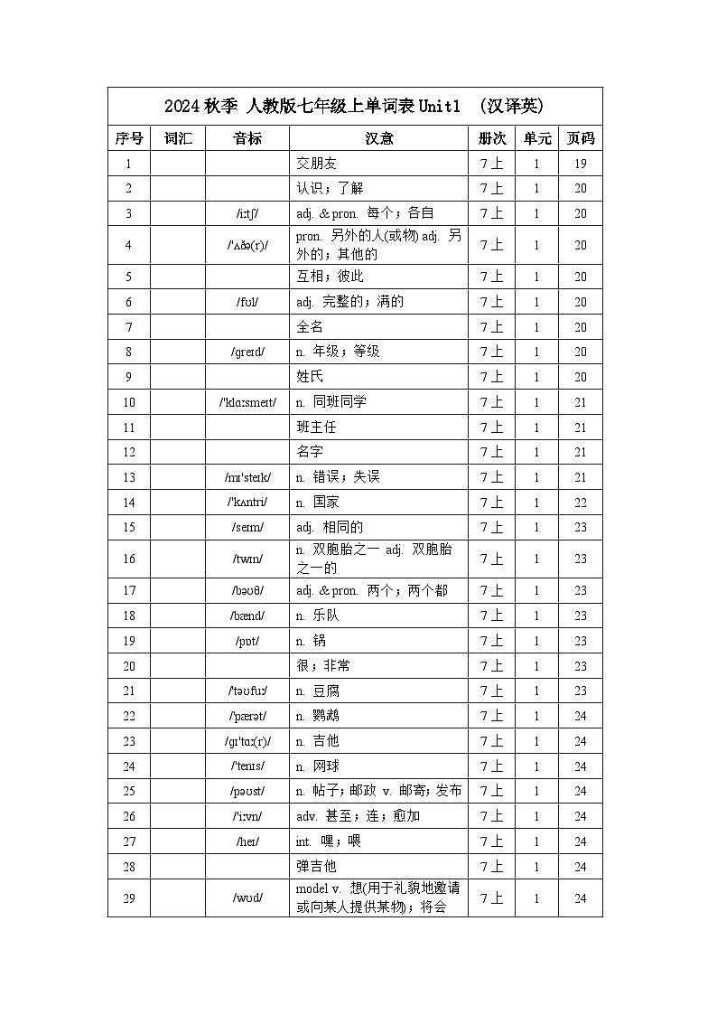 2024秋季人教版七年级上册—单词默写 (汉译英)Unit1 练习01