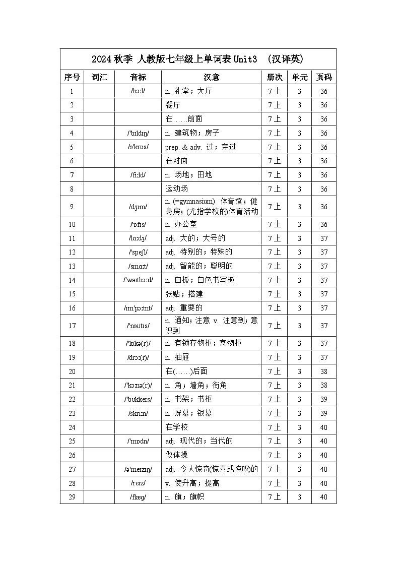 2024秋季人教版七年级上册—单词默写 (汉译英)Unit3 练习01